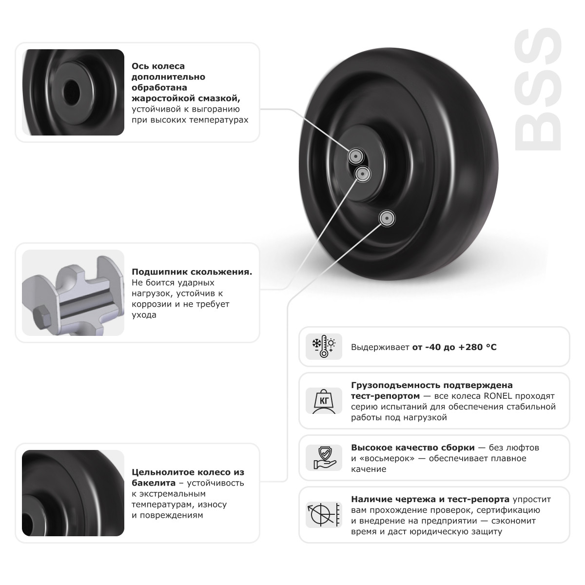 3 - Колесо термостойкое на ось RONEL BSS 100