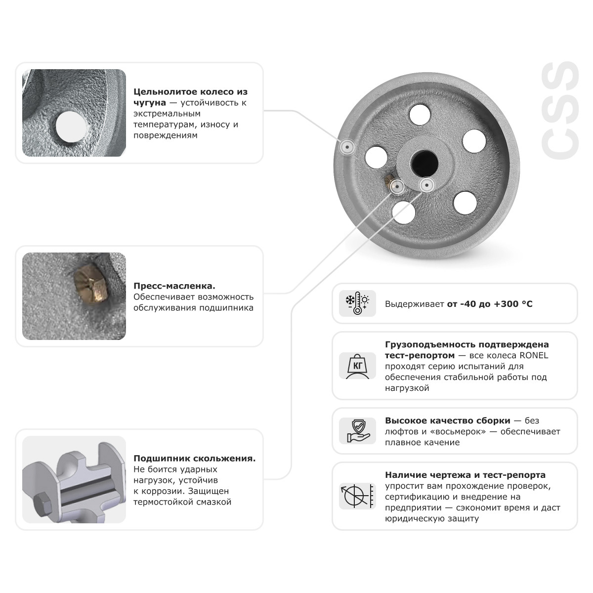 Колесо термостойкое на ось RONEL CSS 80 - 1