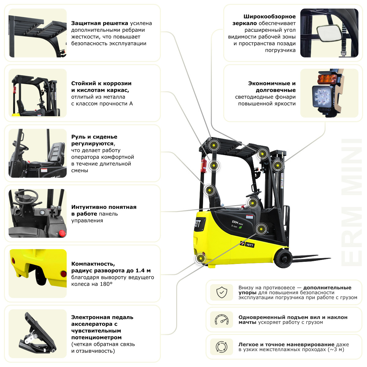 7 - Электрический мини-погрузчик YETT ERM15 mini li-ion ZSM400-SS