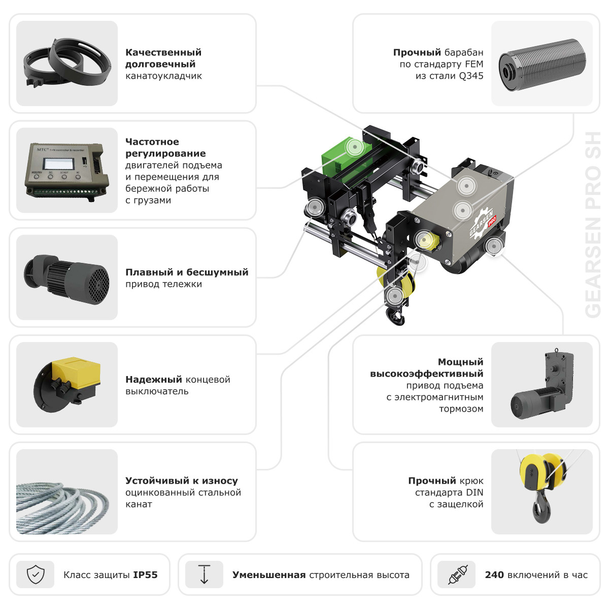1 - Таль электрическая канатная GEARSEN PRO SH 3,2т, 9м