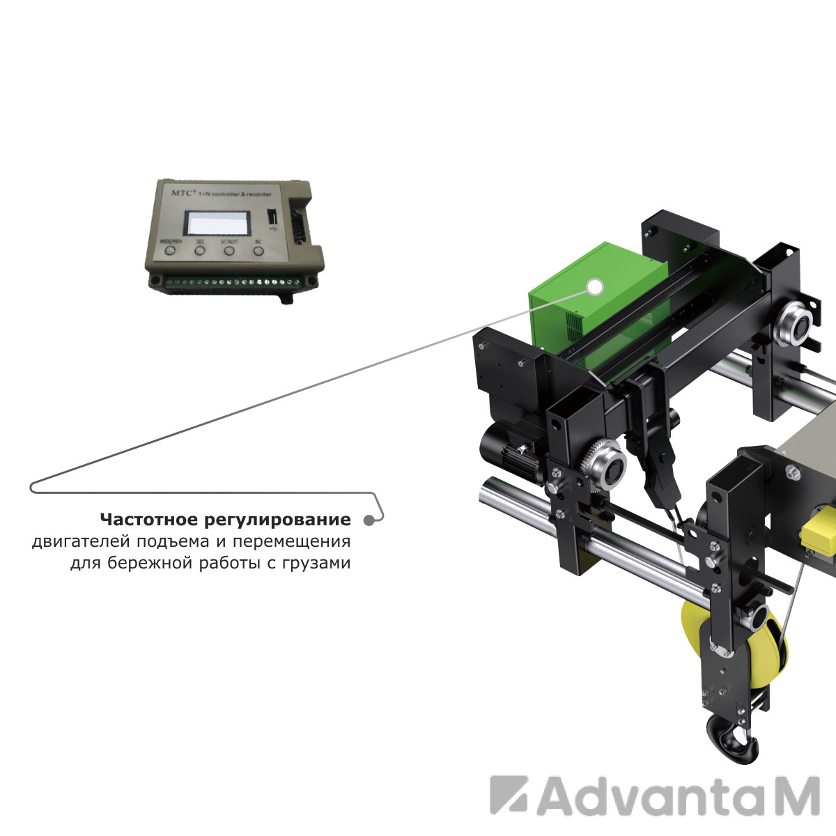 Таль электрическая канатная GEARSEN PRO SH 5т, 6м - 2