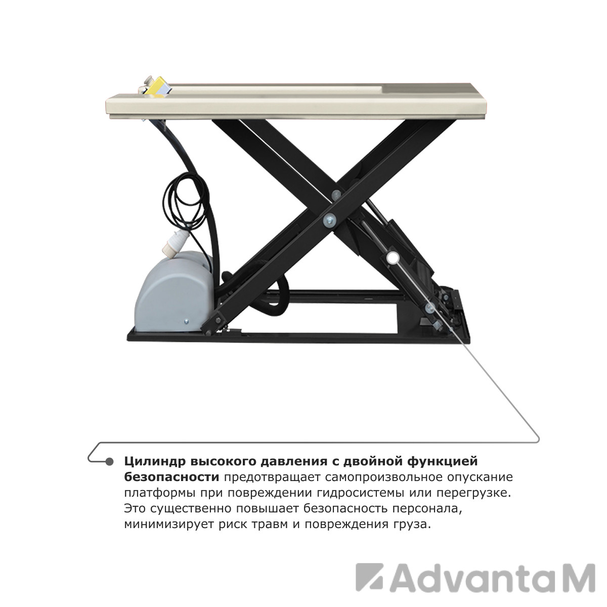 Подъемный стол PROLIFT M2 HIW1.0EU - 3