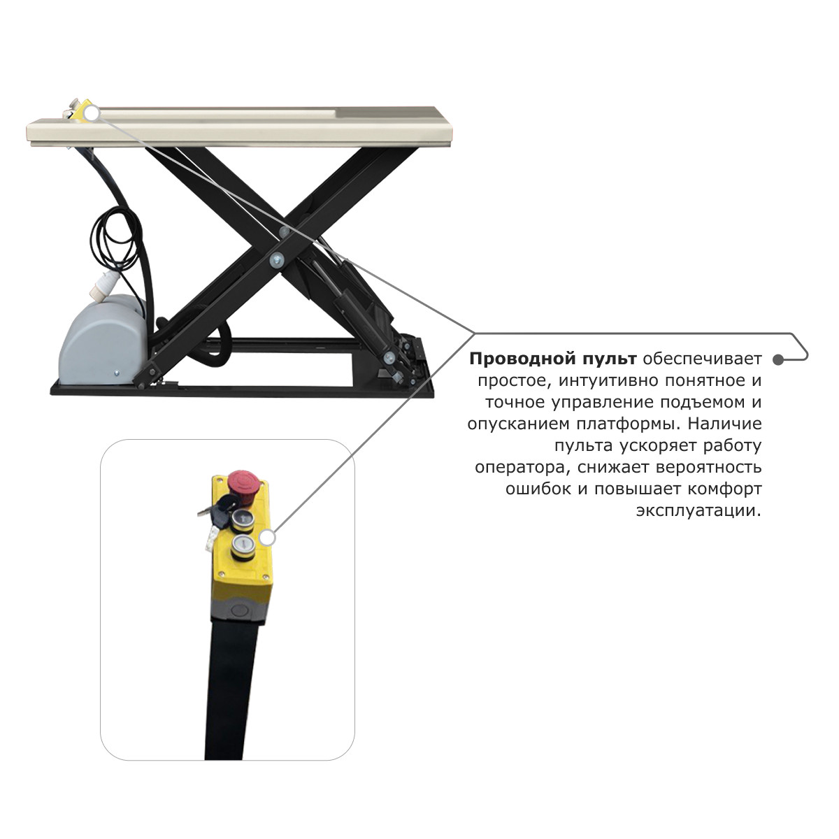 4 - Подъемный стол PROLIFT M2 HIW1.0EU