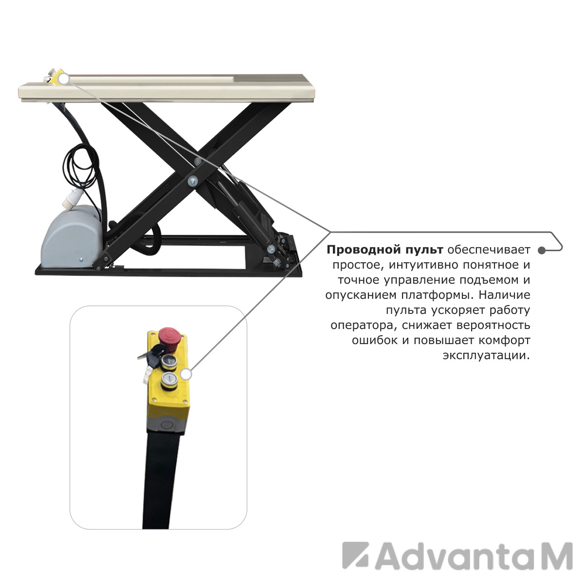 Подъемный стол PROLIFT M2 HIW1.0EU - 4