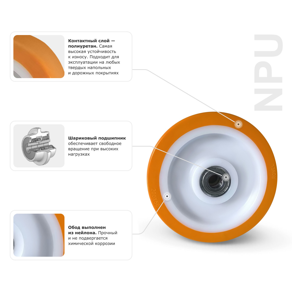 Большегрузное полиуретановое колесо RONEL NPU 100 - 1