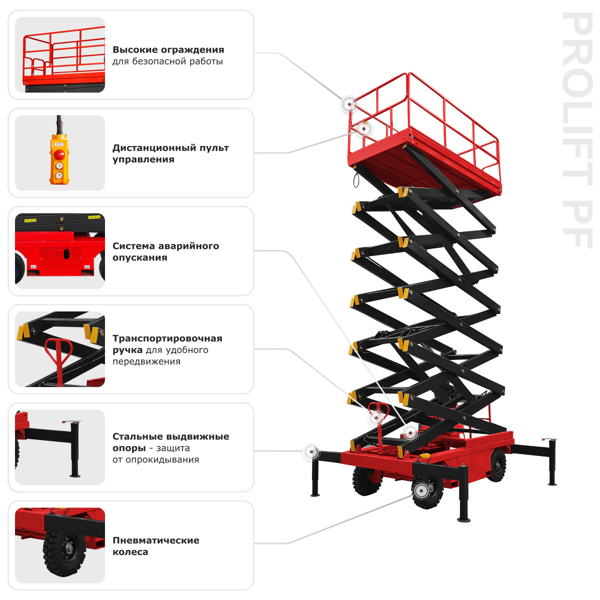 3 - Ножничный подъемник PROLIFT PF0805 (PROLIFT SJY0.5-6)