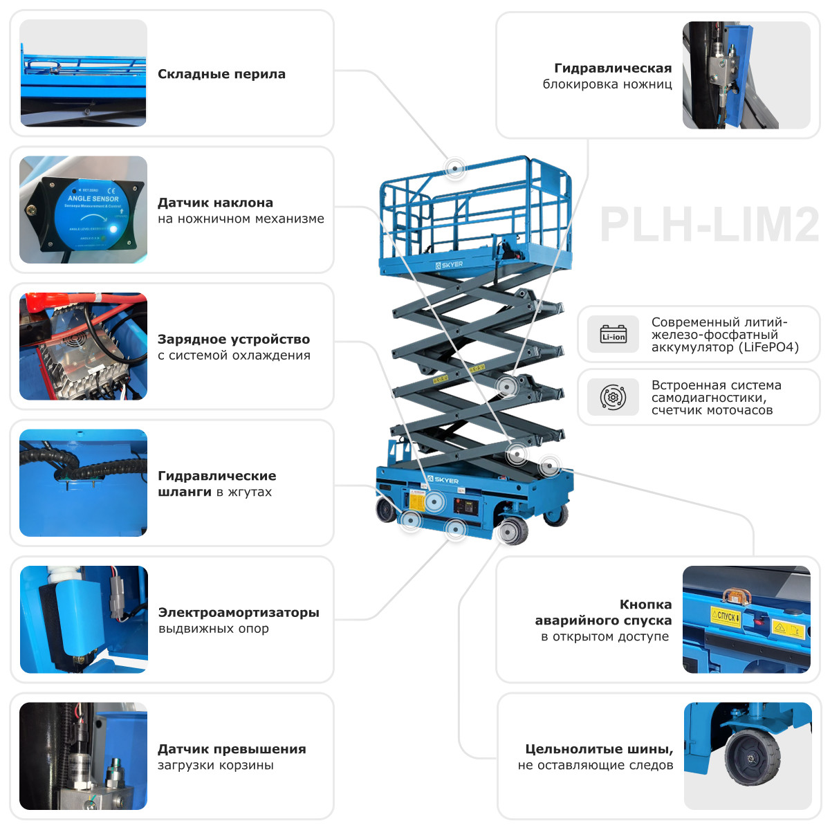 Самоходный ножничный подъемник с выдвижной платформой (узкий) SKYER PLH0823-LiM2 - 1