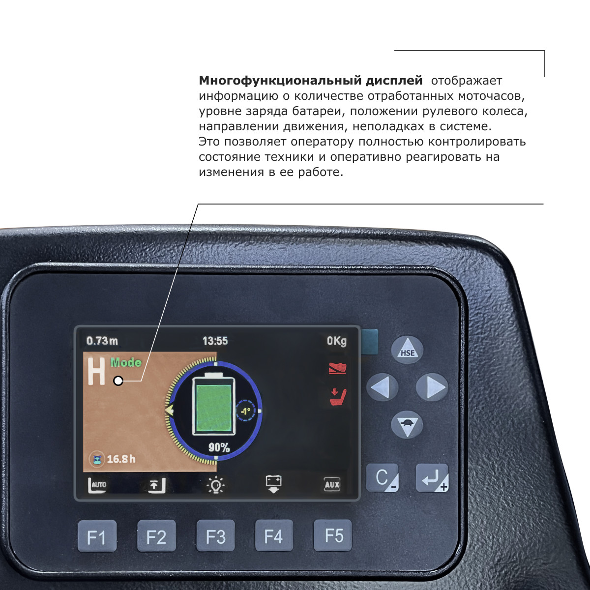 9 - Ричтрак PROLIFT PRO RV 20125 M2 li-ion