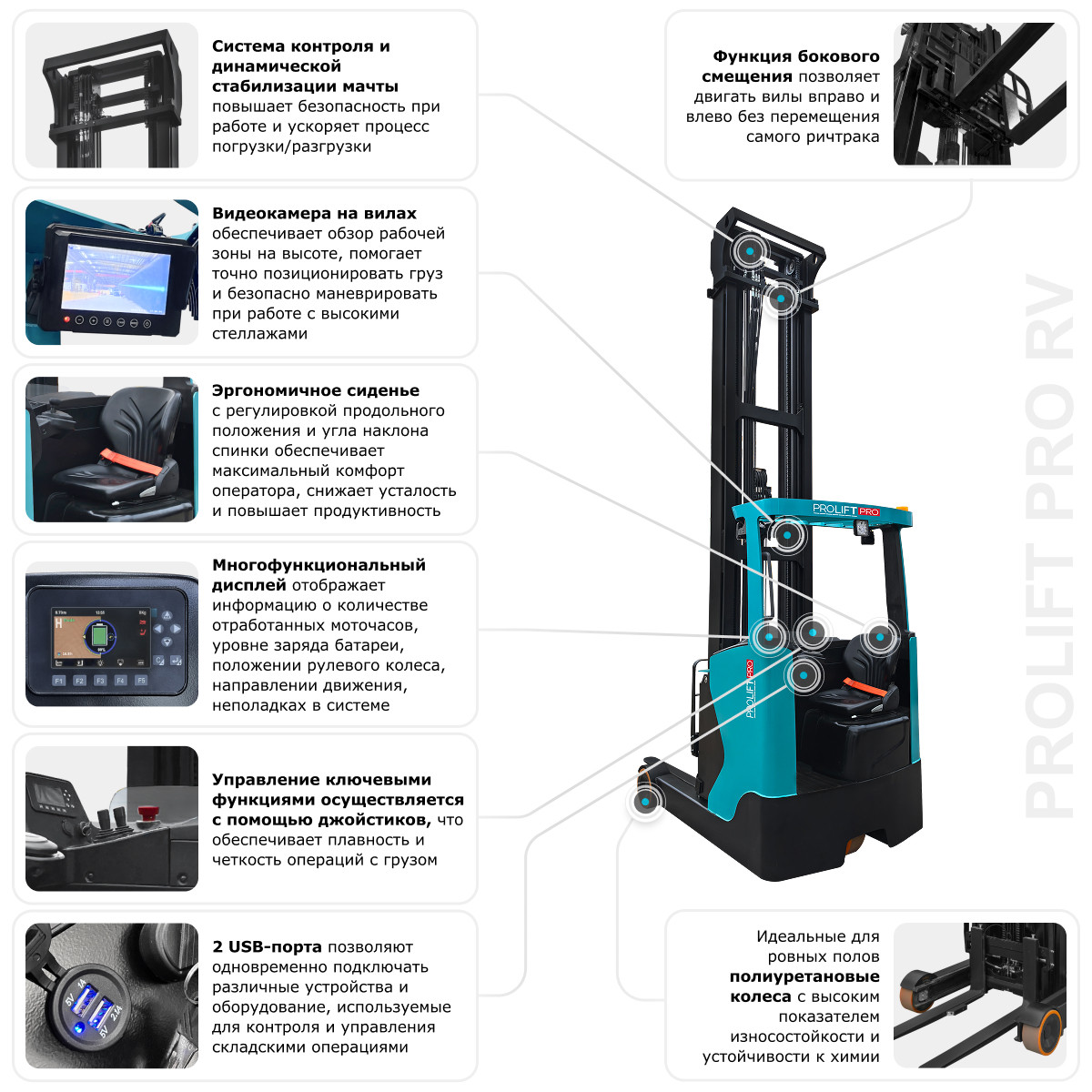 14 - Ричтрак PROLIFT PRO RV 20125 M2 li-ion