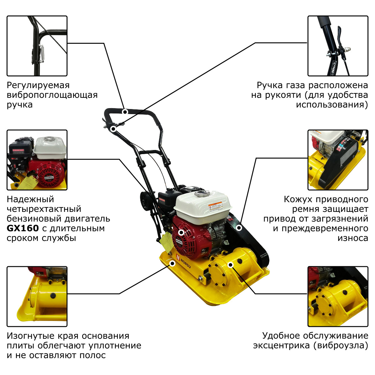 Виброплита бензиновая прямоходная (колесный комплект) NORSU RF-60H - 6