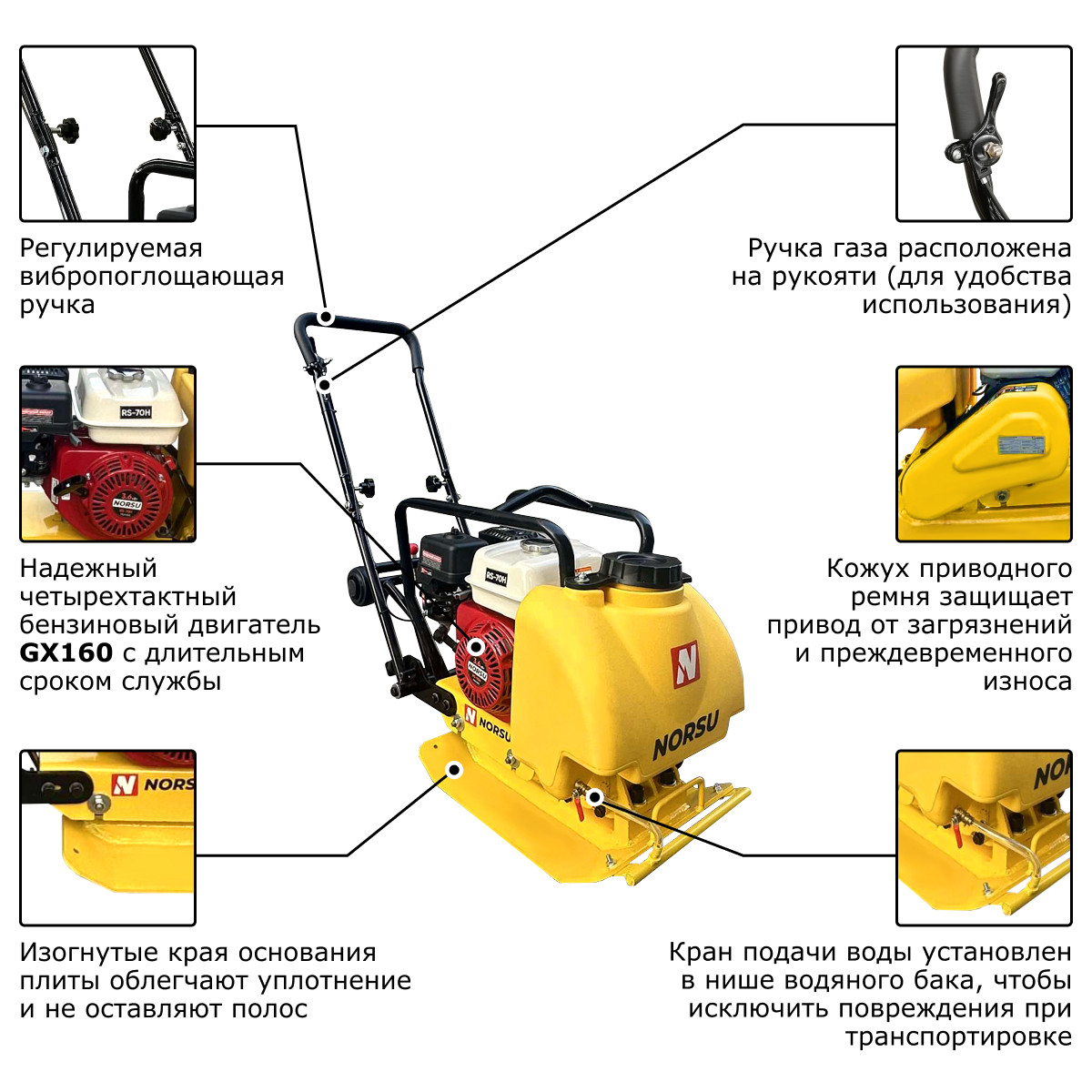 Виброплита бензиновая прямоходная (колесный комплект, бак для воды) NORSU RF-70TH - 5