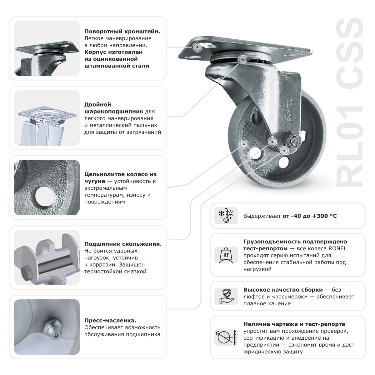1 - Колесо термостойкое поворотное RONEL RL01 CSS 100