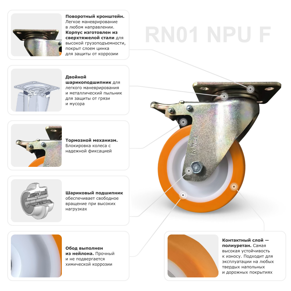 Большегрузное полиуретановое колесо RONEL RN01 NPU 100 F - 1