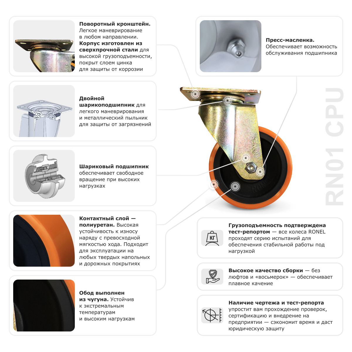 Большегрузное полиуретановое колесо RONEL RN01 CPU 125 - 4