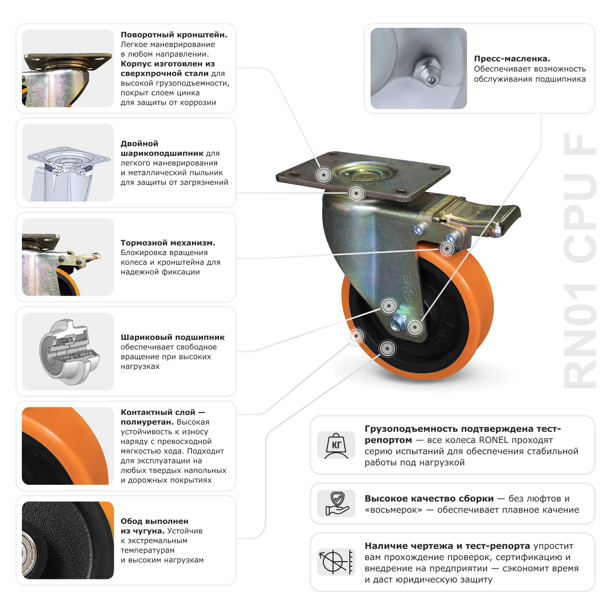 Большегрузное полиуретановое колесо RONEL RN01 CPU 150 F - 4