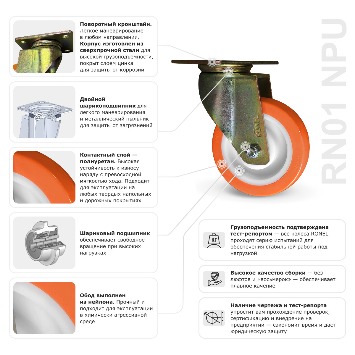 4 - Большегрузное полиуретановое колесо RONEL RN01 NPU 200