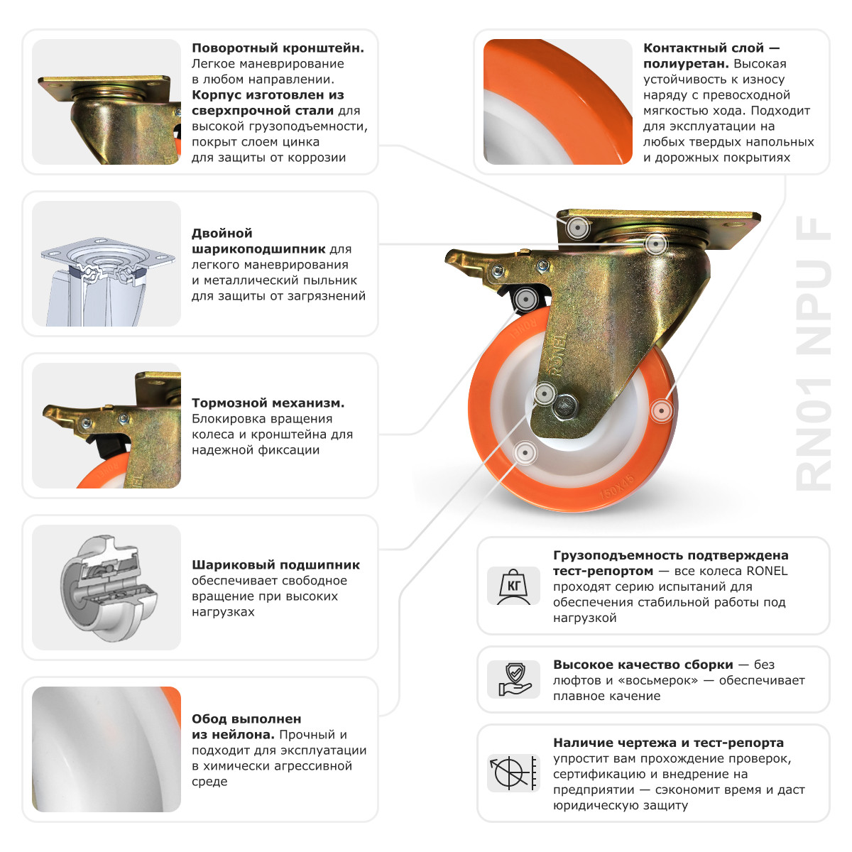 Большегрузное полиуретановое колесо RONEL RN01 NPU 80 F - 5
