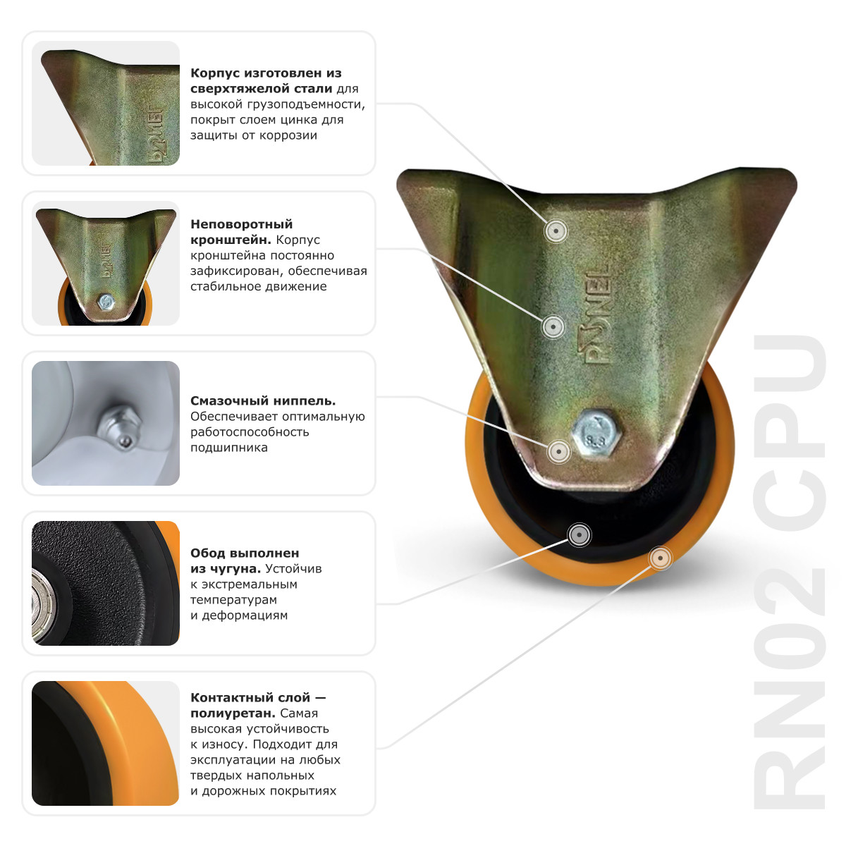 Большегрузное полиуретановое колесо RONEL RN02 CPU 200 - 1