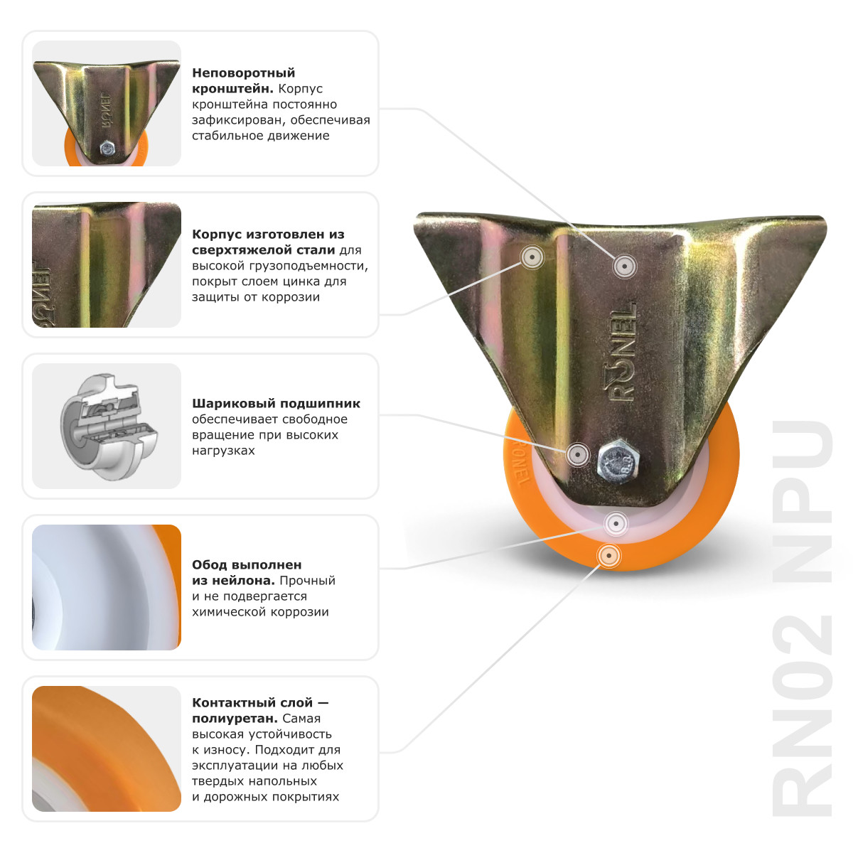 Большегрузное полиуретановое колесо RONEL RN02 NPU 100 - 1