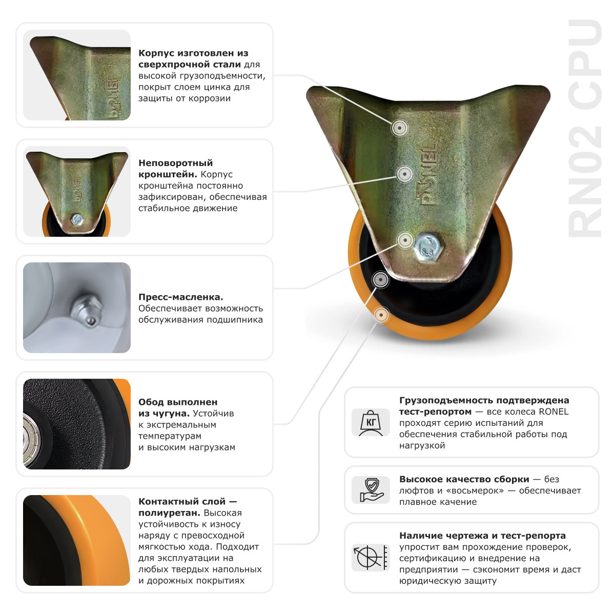 Большегрузное полиуретановое колесо RONEL RN02 CPU 150 - 1