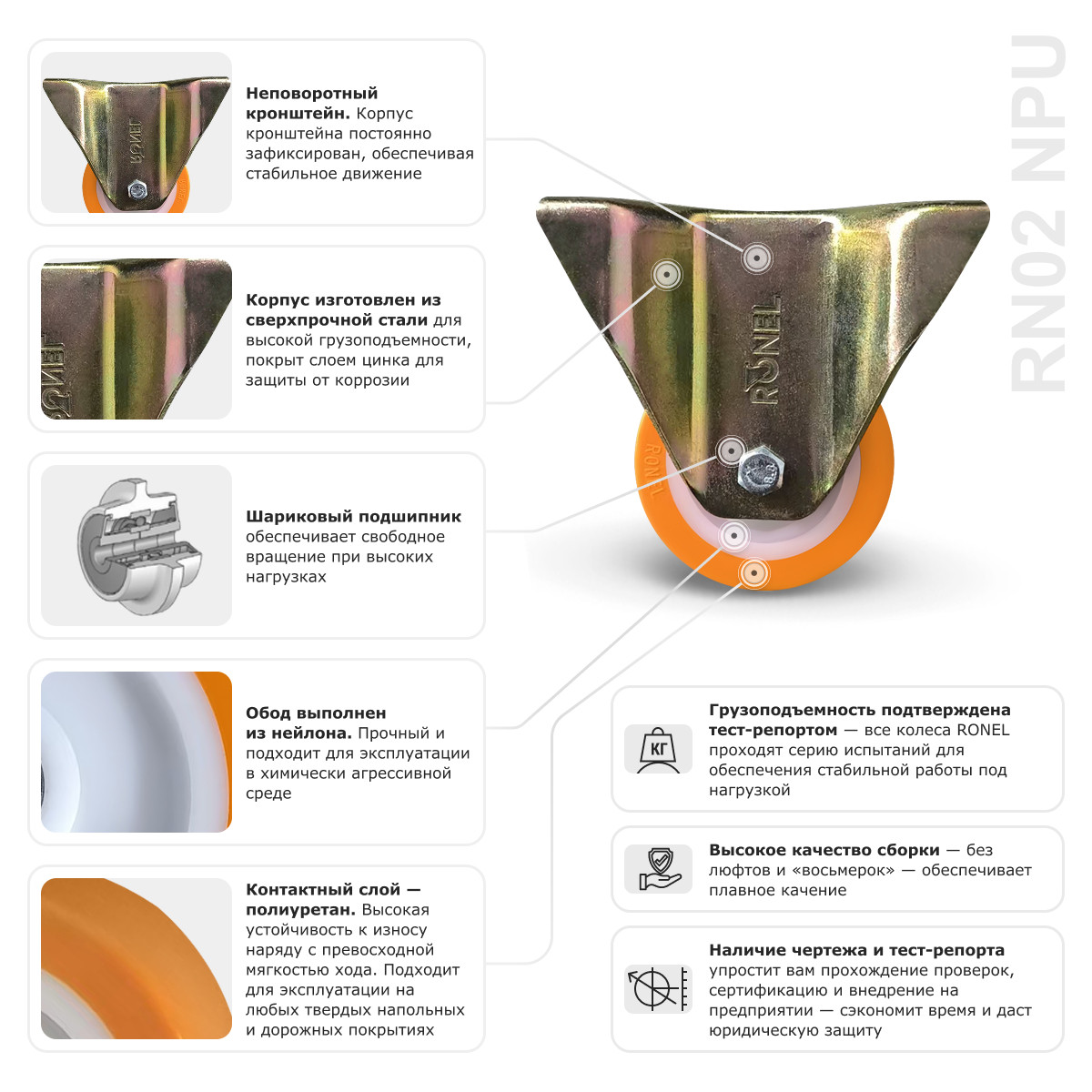 1 - Большегрузное полиуретановое колесо RONEL RN02 NPU 125