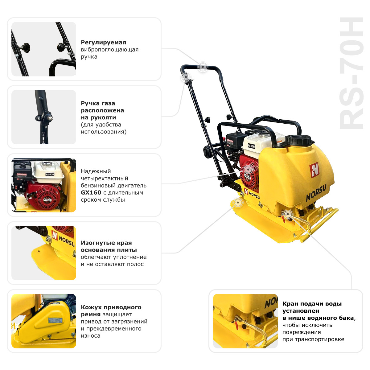 5 - Виброплита бензиновая прямоходная (колесный комплект, бак для воды) NORSU RS-70H