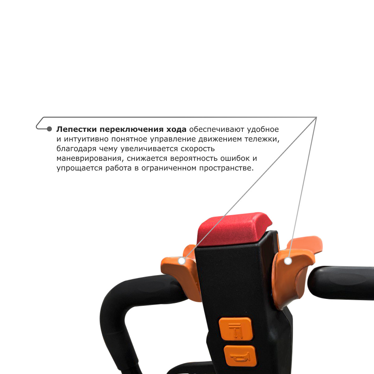 7 - Самоходная тележка (2 АКБ) PROLIFT M2 SD15L