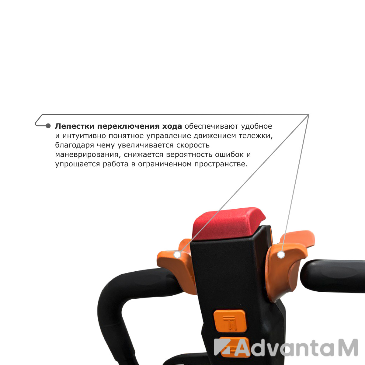 Самоходная тележка (2 АКБ) PROLIFT M2 SD15L - 7