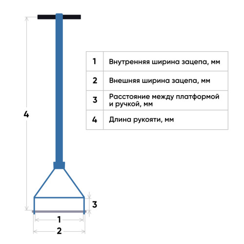1 - Ручка к роликовой платформе поворотной и подкатной на 18 т GCRR 180