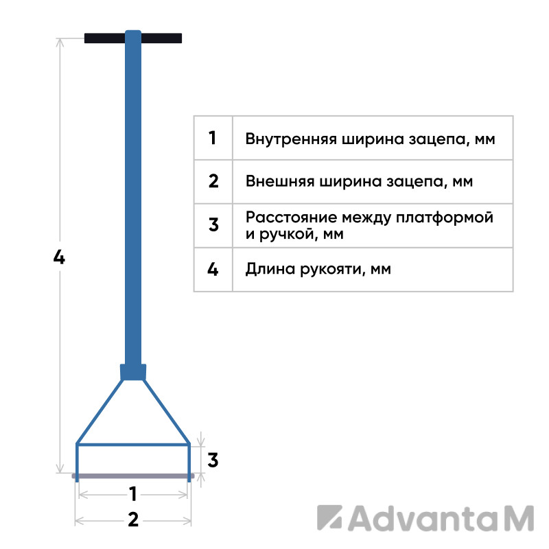 Ручка к роликовой платформе поворотной и подкатной на 18 т GCRR 180 - 1